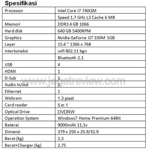 spec6