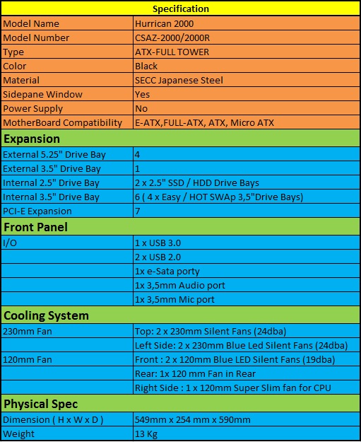 Azza Hurrican Spec Azza Hurrican Spec