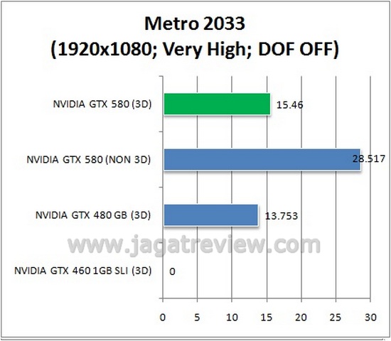 Metro1080