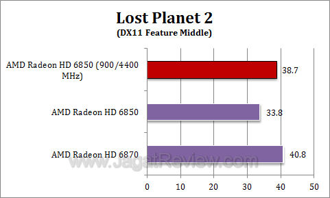 amd hd 6850 oc lp21