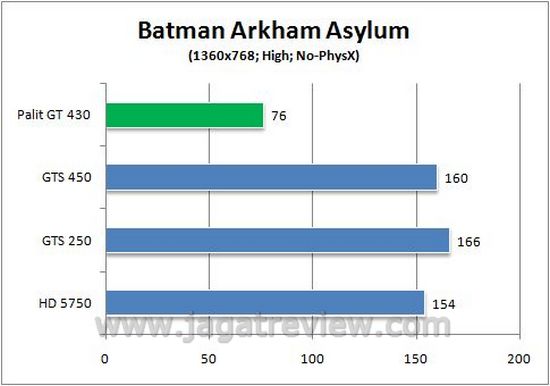 batman3