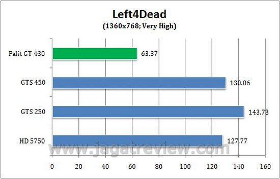 l4d1