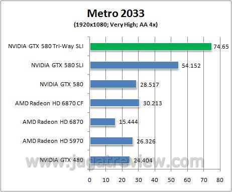 metro1