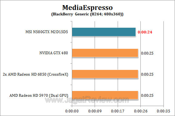 msi gtx 580 me1