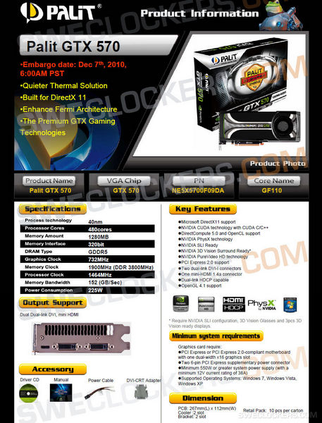 palit nvidia gtx 570