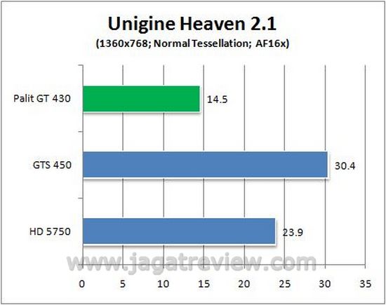unigine2