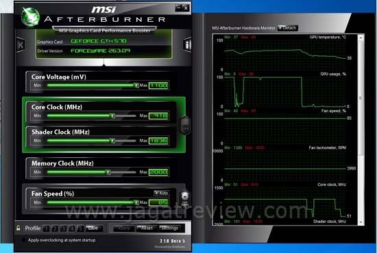 570 beta 5 918 570 beta 5 918