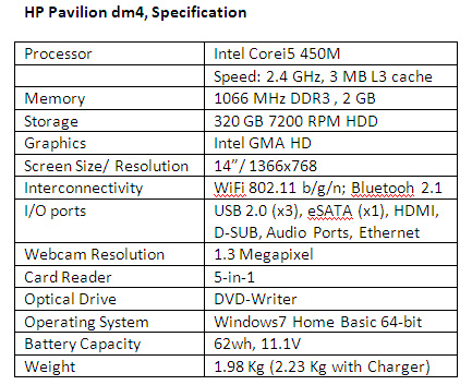 HP Pavillion dm4 specs