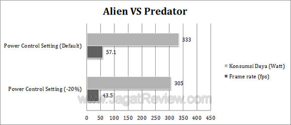 amd hd 6950 powertune bench1