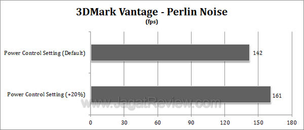 amd hd 6950 powertune bench2