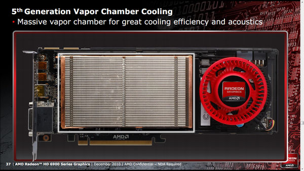 amd hd 6950 vapor chamber