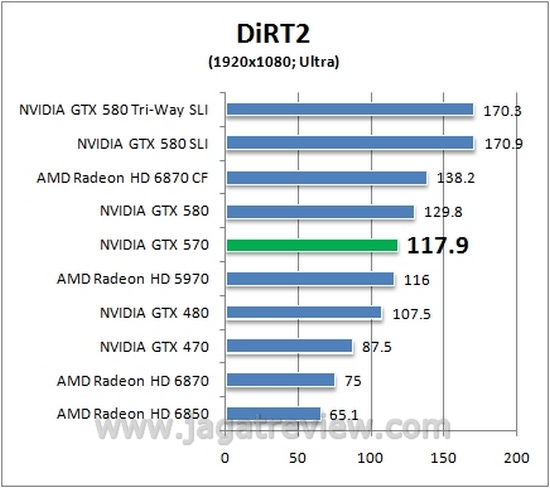 dirt21