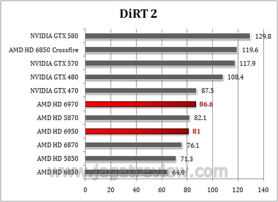 dirt25