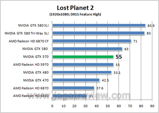 lostplanet