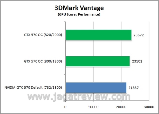 oc_vantage1 oc vantage12