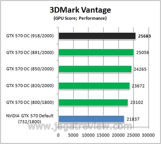 oc_vantage2 oc vantage22