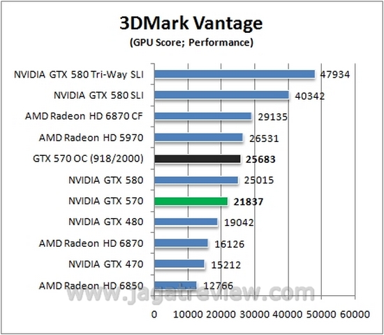 oc_vantage_P oc vantage P