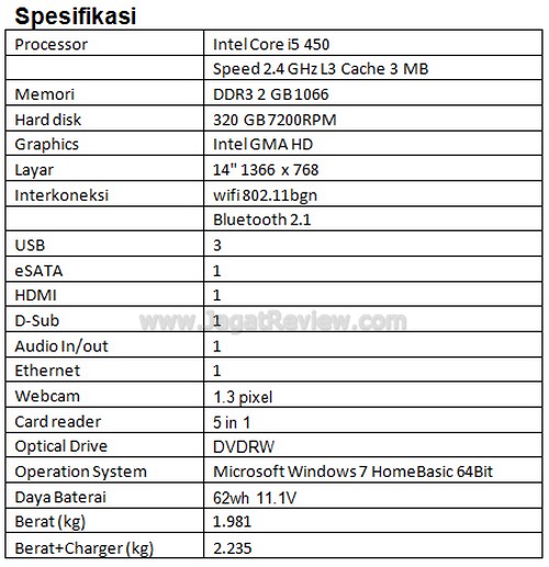 spec3