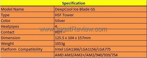 spek deepcool iceblade GS spek deepcool iceblade GS