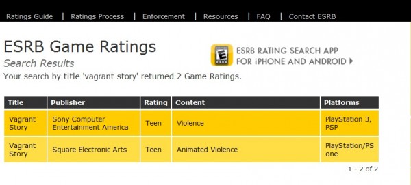 vagrant story esrb