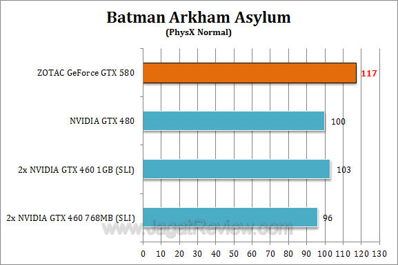 zotac nvidia gtx 580 baa2 zotac nvidia gtx 580 baa2