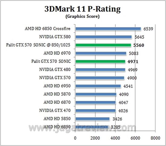 3DMark11GPU1