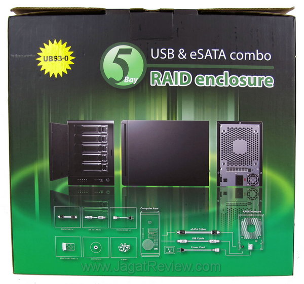 CFI Storage 5 Bay Kotak Penjualan