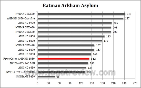 batman2
