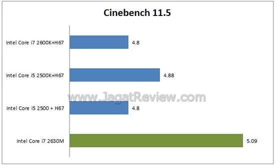 cinebench1
