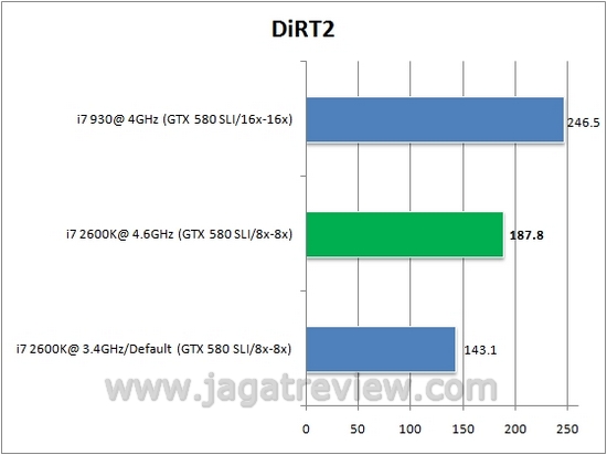 dirt2