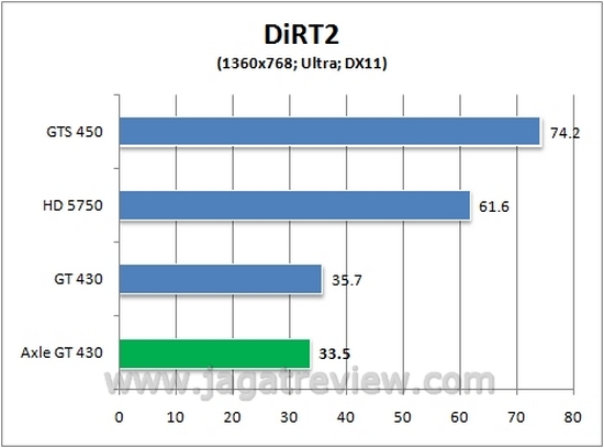dirt21