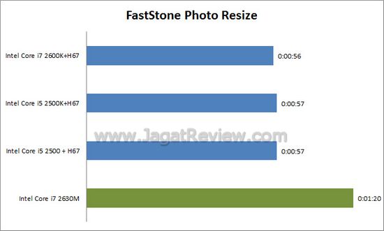 faststone1 faststone1