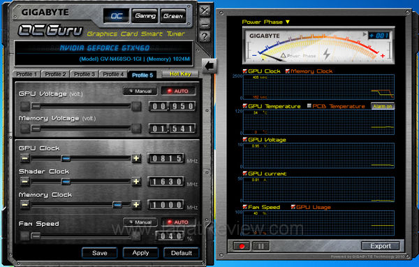 gtx 460 soc default