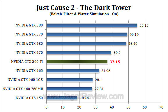 gtx 560 ti jc2 2