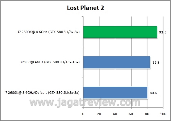 lostplanet