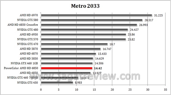 metro1