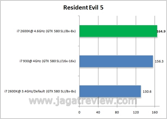 re51