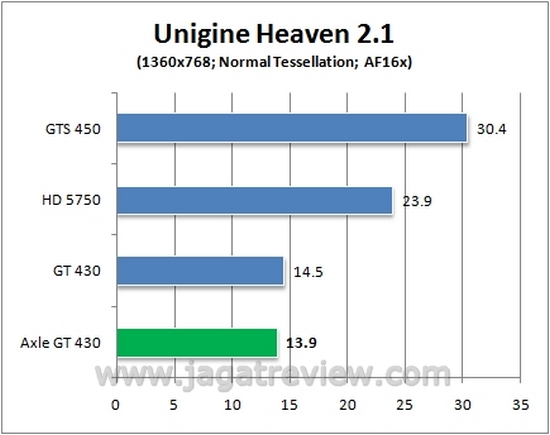 unigine1