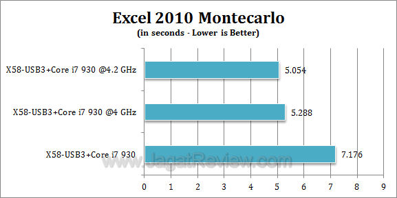 x58 usb3