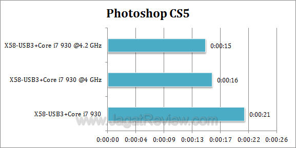 x58 usb3 photoshop