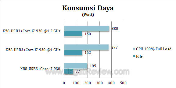 x58 usb3 watt1