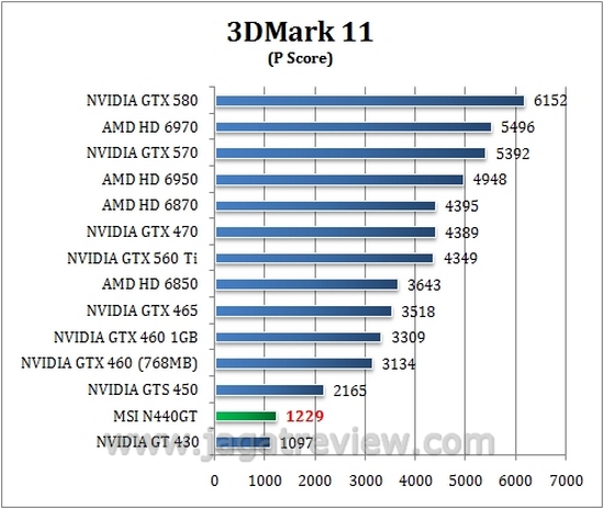 3DM11_p 3DM11 p