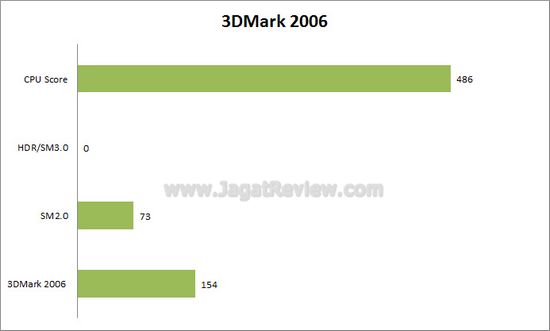 3dm62