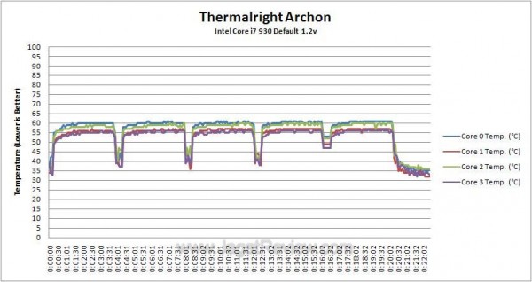 Def_Temperature_Log Def Temperature Log