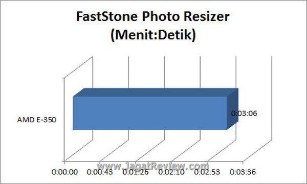FastStone1