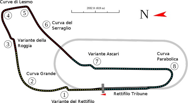 GT5 monza