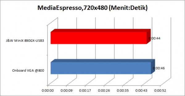 MSE_720x480_OC_VGA MSE 720x480 OC VGA