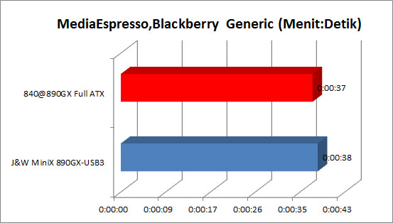 MSE_BB_ATX MSE BB ATX