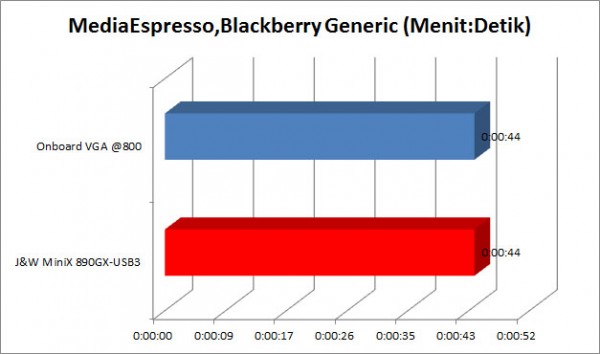 MSE_BB_OC_VGA MSE BB OC VGA