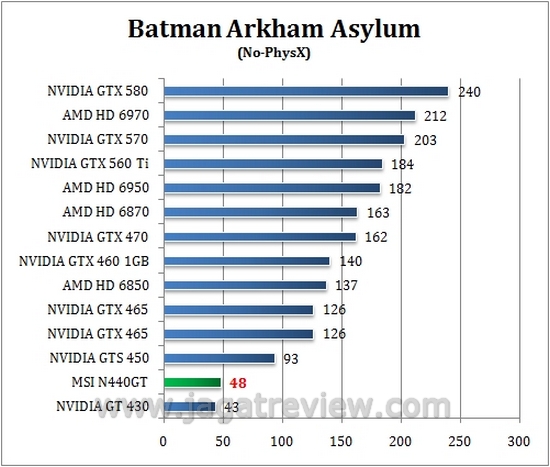 batman_no batman no1